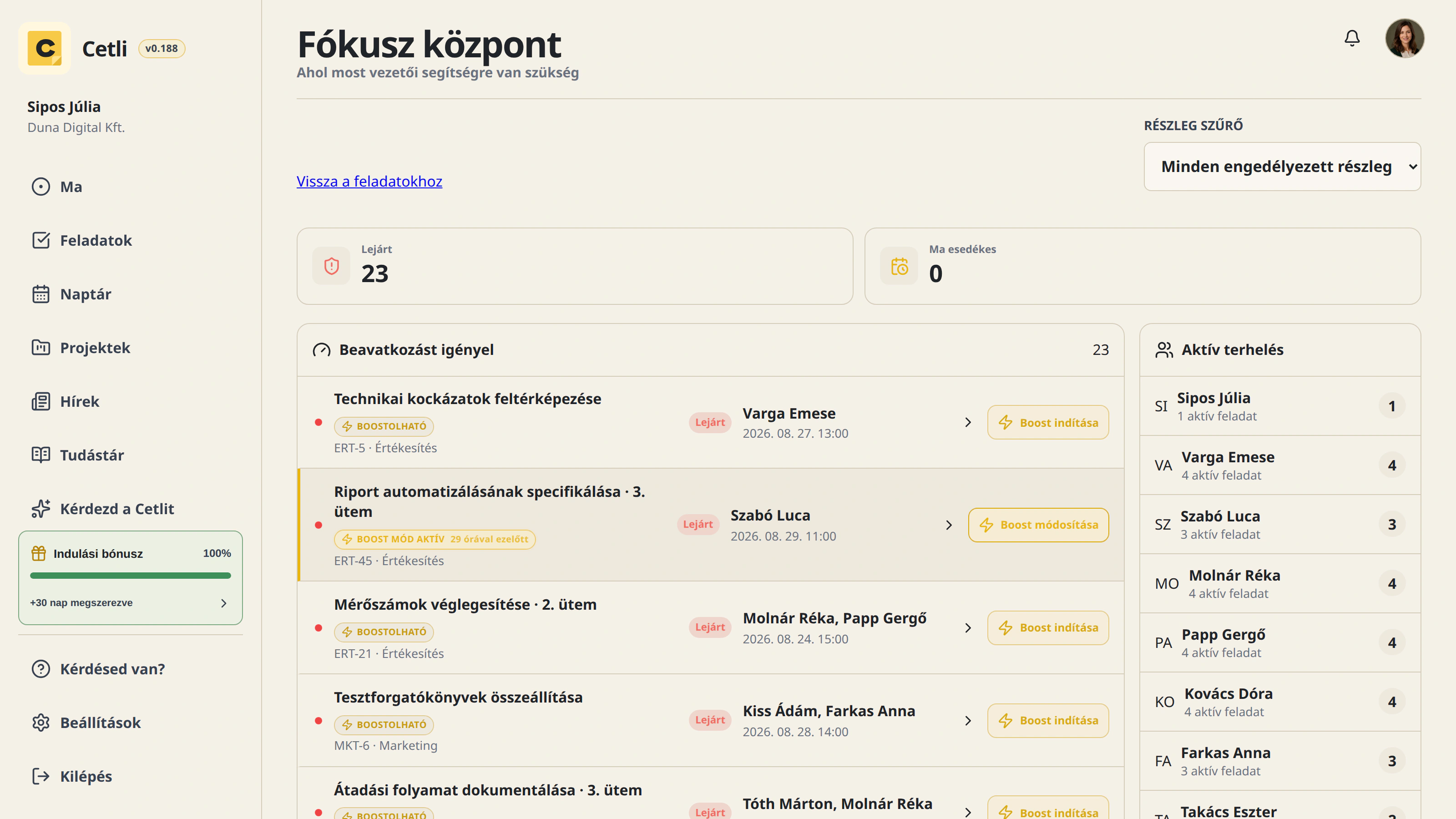 A Cetli valódi Fókusz központja vezetői feladatokkal és csapatterheléssel