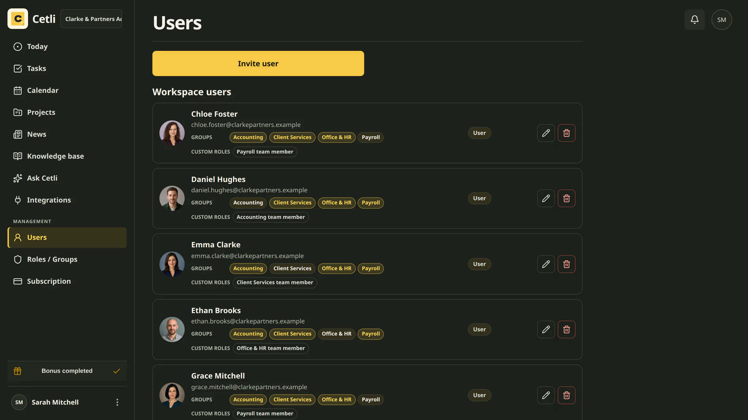 The real Cetli user management screen in dark mode